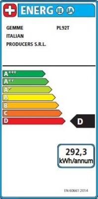 Energieeffizienz Energieeffizienz